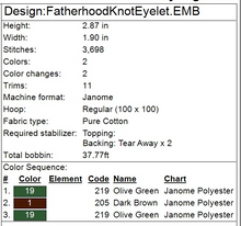 Load image into Gallery viewer, Fatherhood Knot Fob