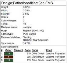 Load image into Gallery viewer, Fatherhood Knot Fob