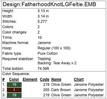 Load image into Gallery viewer, Fatherhood Knot Ornament