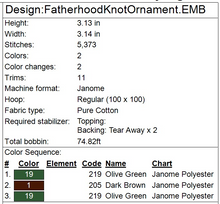 Load image into Gallery viewer, Fatherhood Knot Ornament