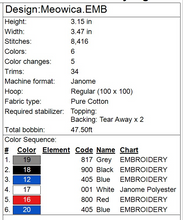 Load image into Gallery viewer, Meowica