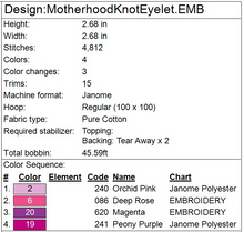 Load image into Gallery viewer, Motherhood Knot Fob