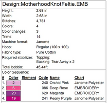 Load image into Gallery viewer, Motherhood Knot Fob