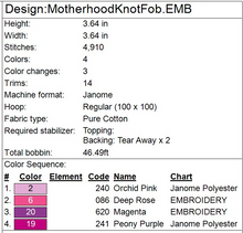 Load image into Gallery viewer, Motherhood Knot Fob