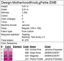 Load image into Gallery viewer, Motherhood Knot Ornament