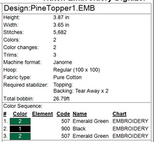 Load image into Gallery viewer, Pineapple Small Tree Topper