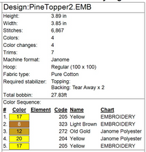 Load image into Gallery viewer, Pineapple Small Tree Topper