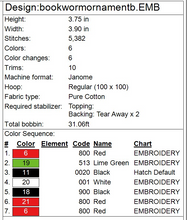 Load image into Gallery viewer, ITH Bookworm Ornament