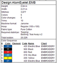 Load image into Gallery viewer, Atom Fob