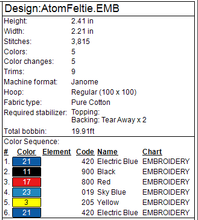 Load image into Gallery viewer, Atom Fob