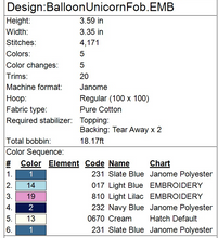 Load image into Gallery viewer, Unicorn Balloon Animal Fob