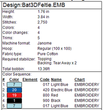 Load image into Gallery viewer, Bat 3D Fob