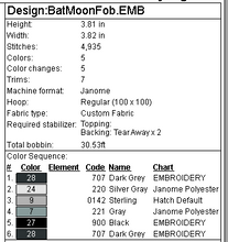 Load image into Gallery viewer, Bats Moon Fob