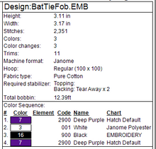 Load image into Gallery viewer, Bat Tie Fob
