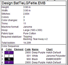 Load image into Gallery viewer, Bat Tie Ornament
