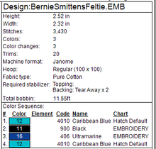 Load image into Gallery viewer, Bernie Smittens Fob