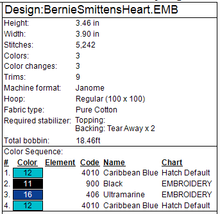Load image into Gallery viewer, Bernie Smittens Heart Ornament