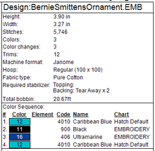 Load image into Gallery viewer, Bernie Smittens Ornament