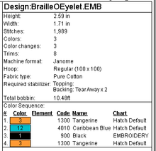 Load image into Gallery viewer, "O" Braille Fob