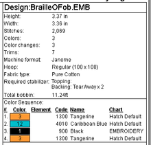 Load image into Gallery viewer, "O" Braille Fob