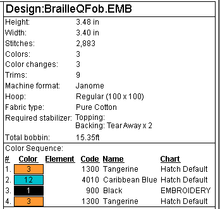Load image into Gallery viewer, "Q" Braille Fob