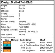 Load image into Gallery viewer, "Z" Braille Fob