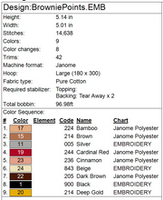 Load image into Gallery viewer, Brownie Points