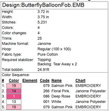 Load image into Gallery viewer, Butterfly Balloon Animal Fob