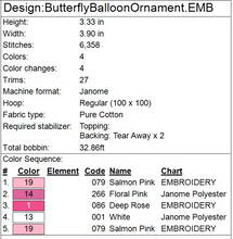 Load image into Gallery viewer, Butterfly Balloon Animal Ornament