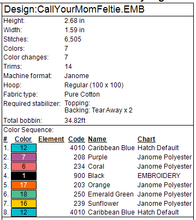 Load image into Gallery viewer, Call Your Mom/Mum Fob