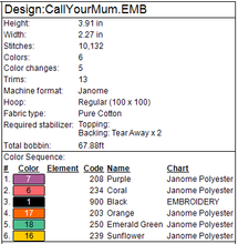 Load image into Gallery viewer, Call Your Mom/Mum Sketch