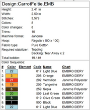 Load image into Gallery viewer, Carrot Fob
