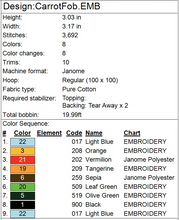 Load image into Gallery viewer, Carrot Fob