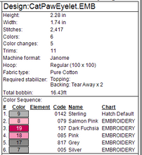 Load image into Gallery viewer, Cat Paw Fob