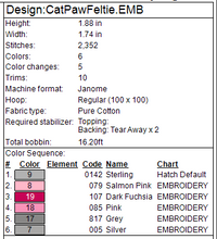 Load image into Gallery viewer, Cat Paw Fob