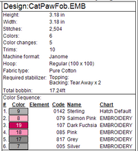 Load image into Gallery viewer, Cat Paw Fob