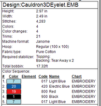 Load image into Gallery viewer, Cauldron 3D Fob
