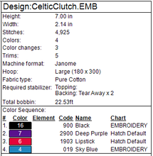 Load image into Gallery viewer, Celtic Clutch Strap