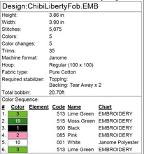 Load image into Gallery viewer, Chibi Liberty Fob