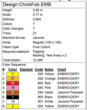 Load image into Gallery viewer, Cute Chick Fob
