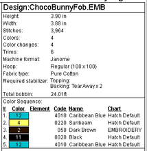 Load image into Gallery viewer, Chocolate Bunny Fob