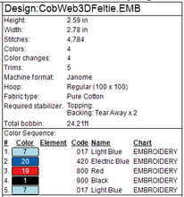 Load image into Gallery viewer, Cobweb 3D Fob