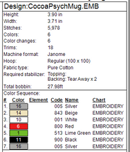 Load image into Gallery viewer, ITH Psych Cocoa Mug Ornament