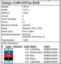 Load image into Gallery viewer, Coffin 3D Fob