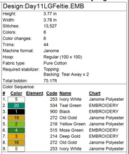 Load image into Gallery viewer, Pipers Piping Ornament