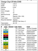 Load image into Gallery viewer, Drummers Drumming Fob