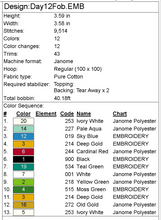 Load image into Gallery viewer, Drummers Drumming Fob