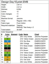 Load image into Gallery viewer, Partridge in a Pear Tree Fob