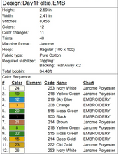 Load image into Gallery viewer, Partridge in a Pear Tree Fob