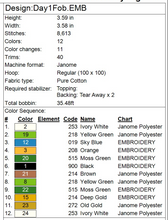Load image into Gallery viewer, Partridge in a Pear Tree Fob